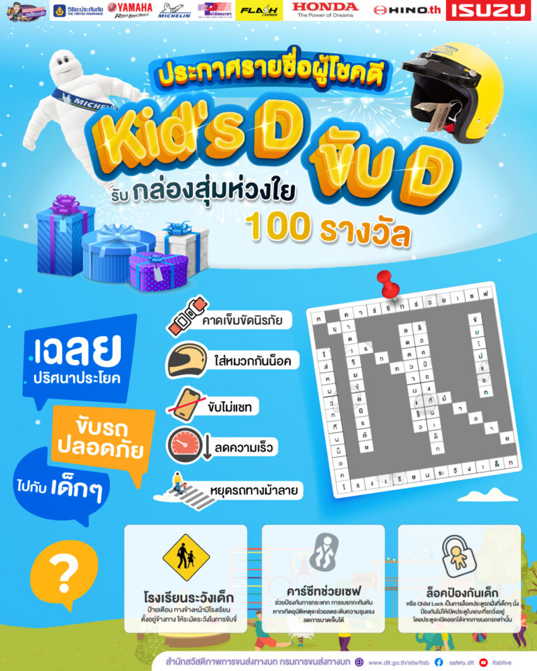 กิจกรรมวันเด็ก1 1