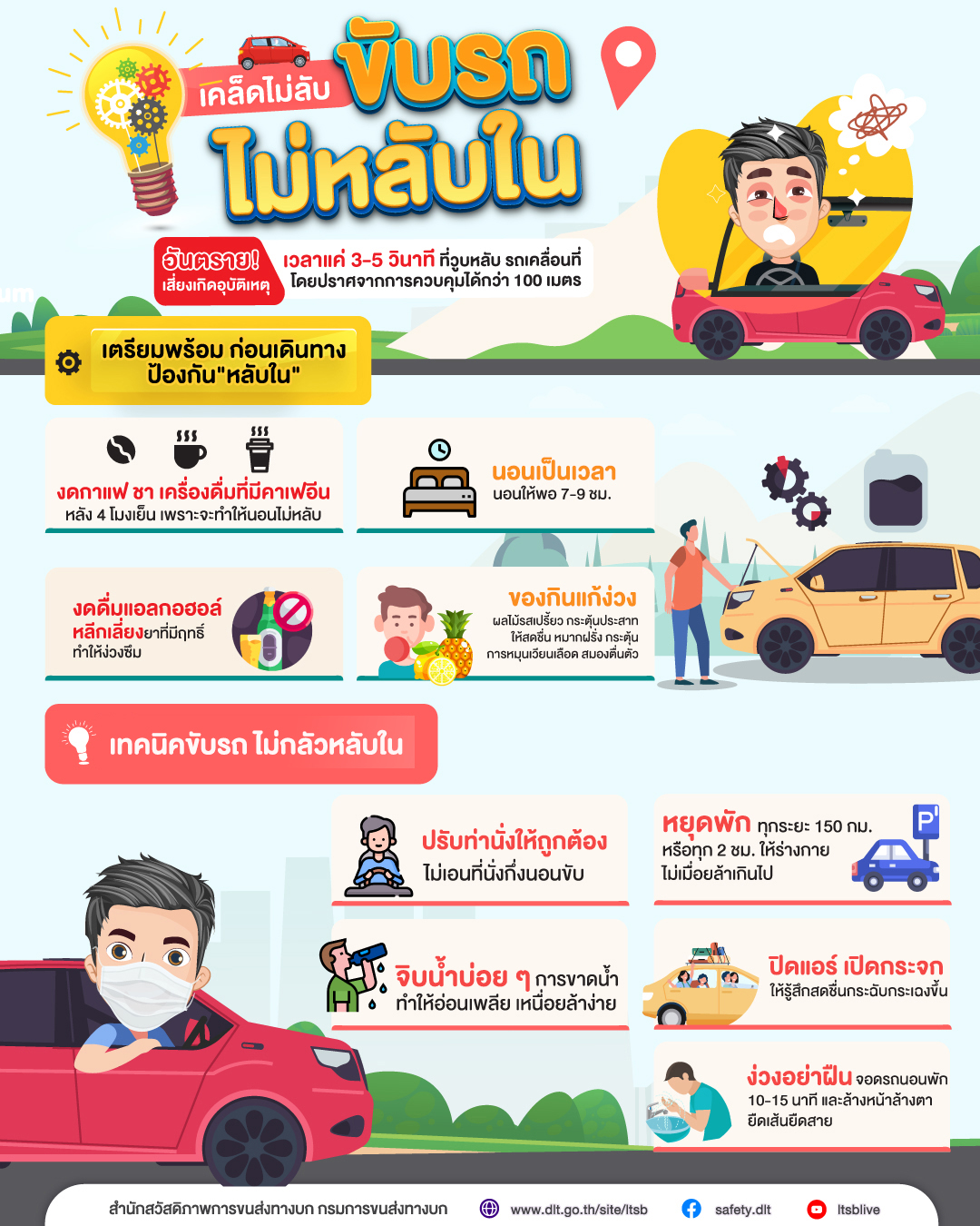 เคล็ดไม่ลับ211