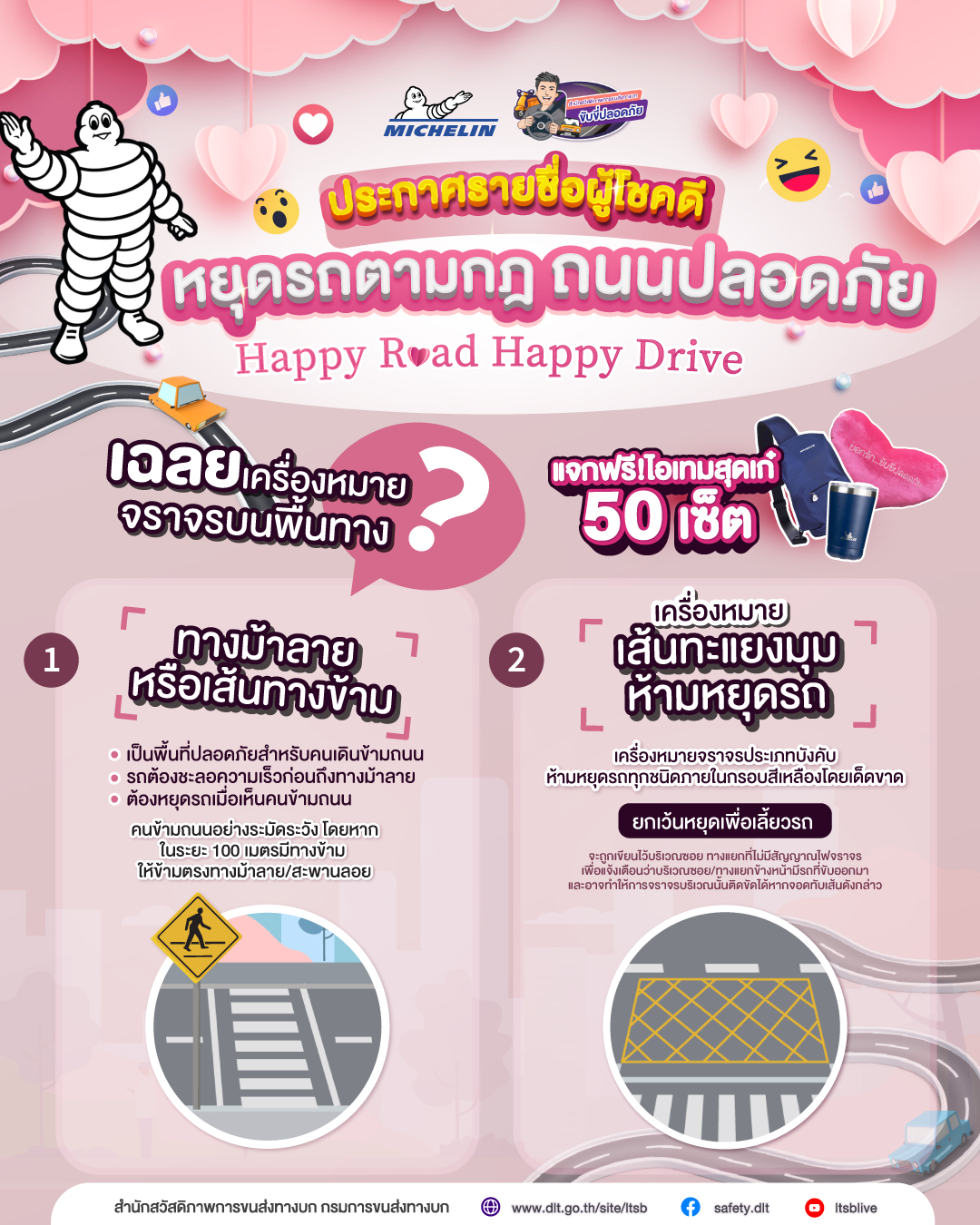 กิจกรรมหยุดรถตามกฎ ถนนปลอดภัย HAPPY ROAD HAPPY DRIVE ชวนหยุดรถตามเครื่องหมายจราจรบนพื้นทาง พร้อมประกาศผลผู้โชคดีรับไอเทมสุดเก๋ 50 เซ็ต 1 กิจกรรมวาเลนไทน์ copy