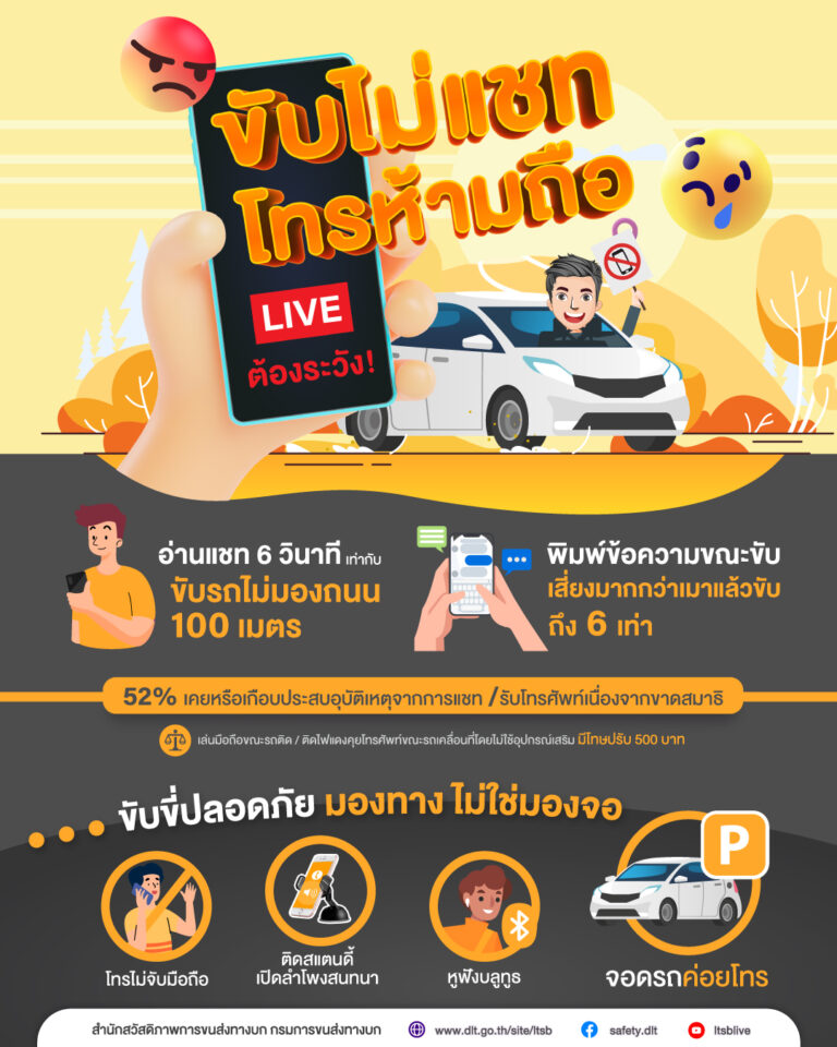 ขับไม่แชท โทรไม่ถือ LIVE ต้องระวัง