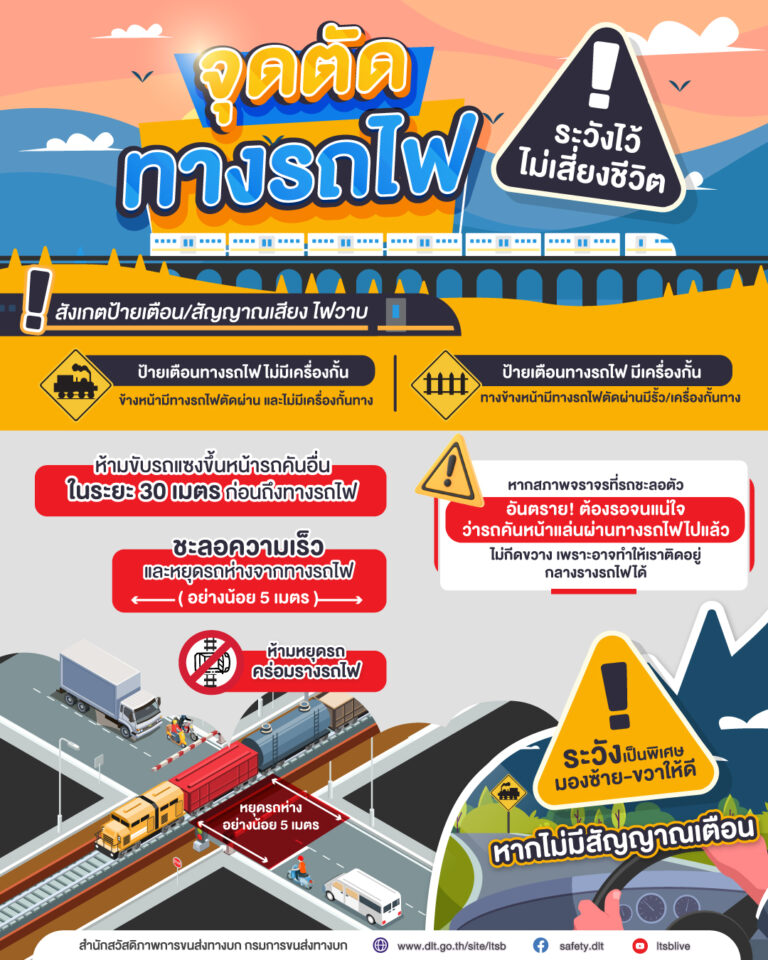 จุดตัดทางรถไฟ final