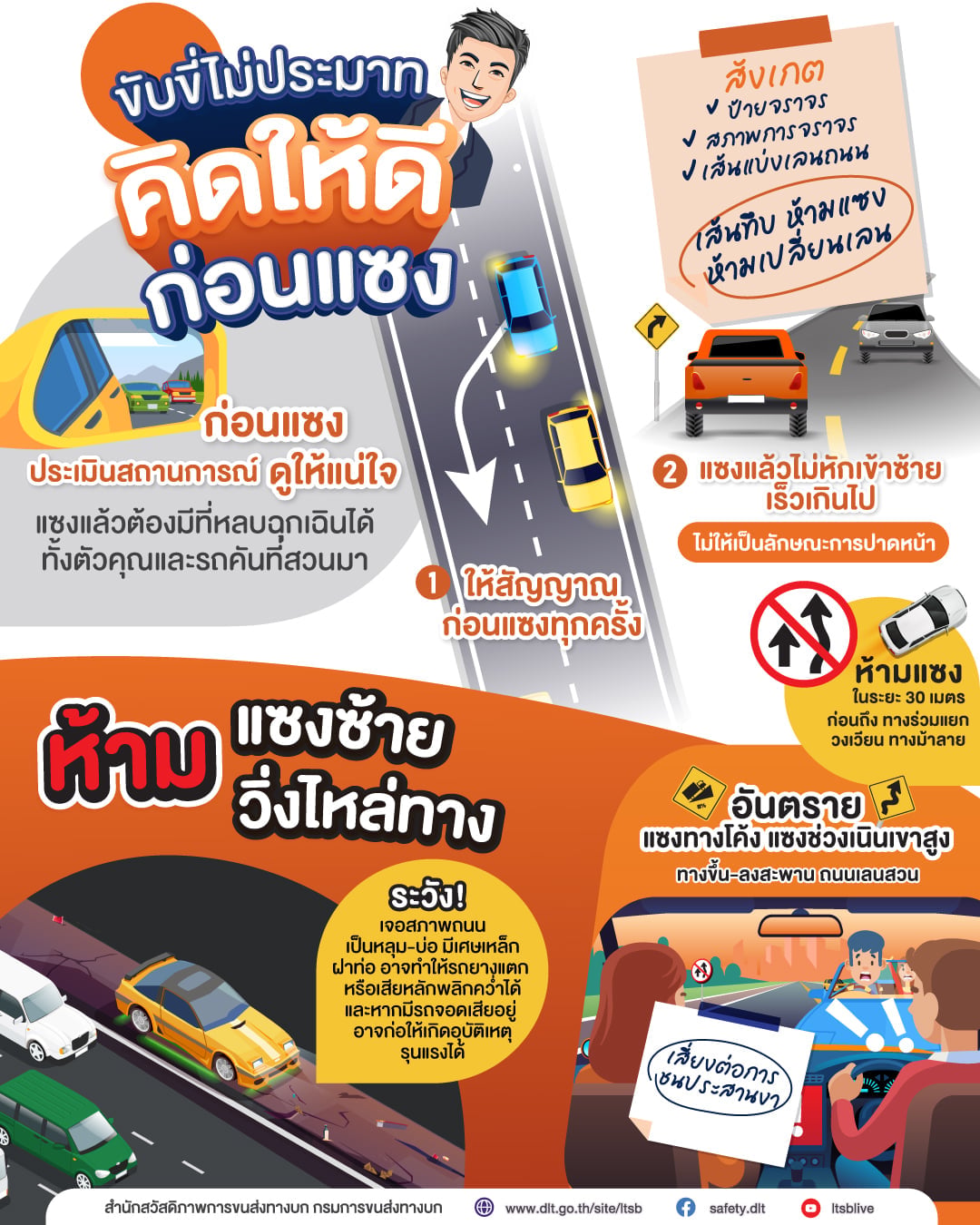 ขับขี่ไม่ประมาท คิดให้ดีก่อนแซง 1 274637673 5045155735568995 4837827601146668056 n