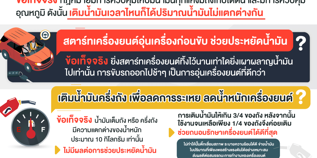 ไขข้อเท็จจริง เรื่องประหยัดน้ำมัน - ขับขี่ปลอดภัย