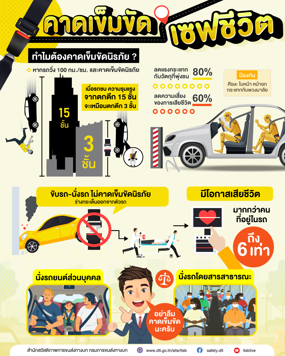 ชน