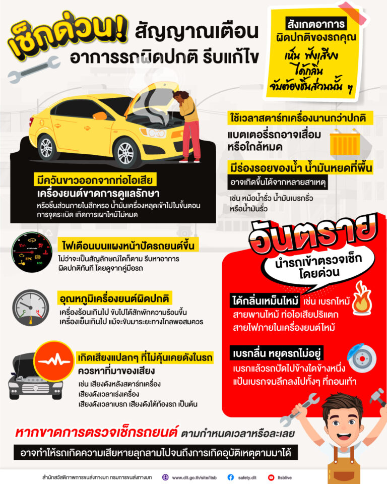 เช็กด่วน สัญญาณเตือน อาการรถผิดปกติ FN