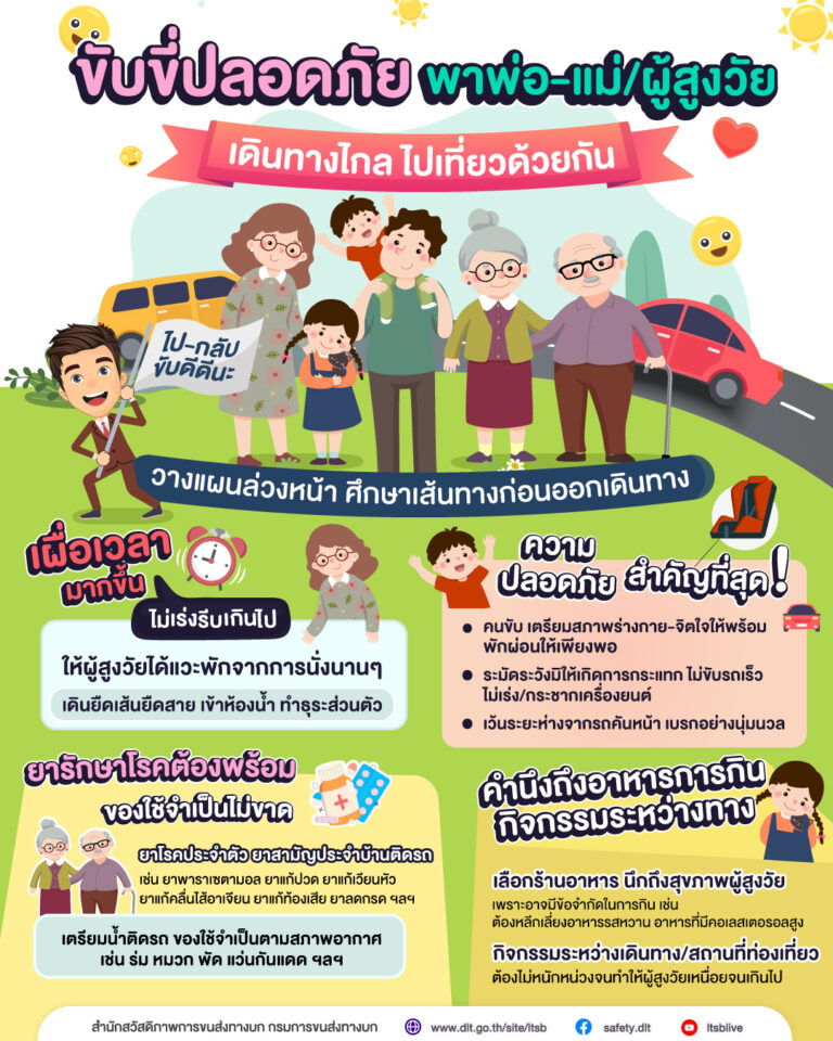 เดินทางไกล ไปเที่ยวด้วยกัน 0.jpeg