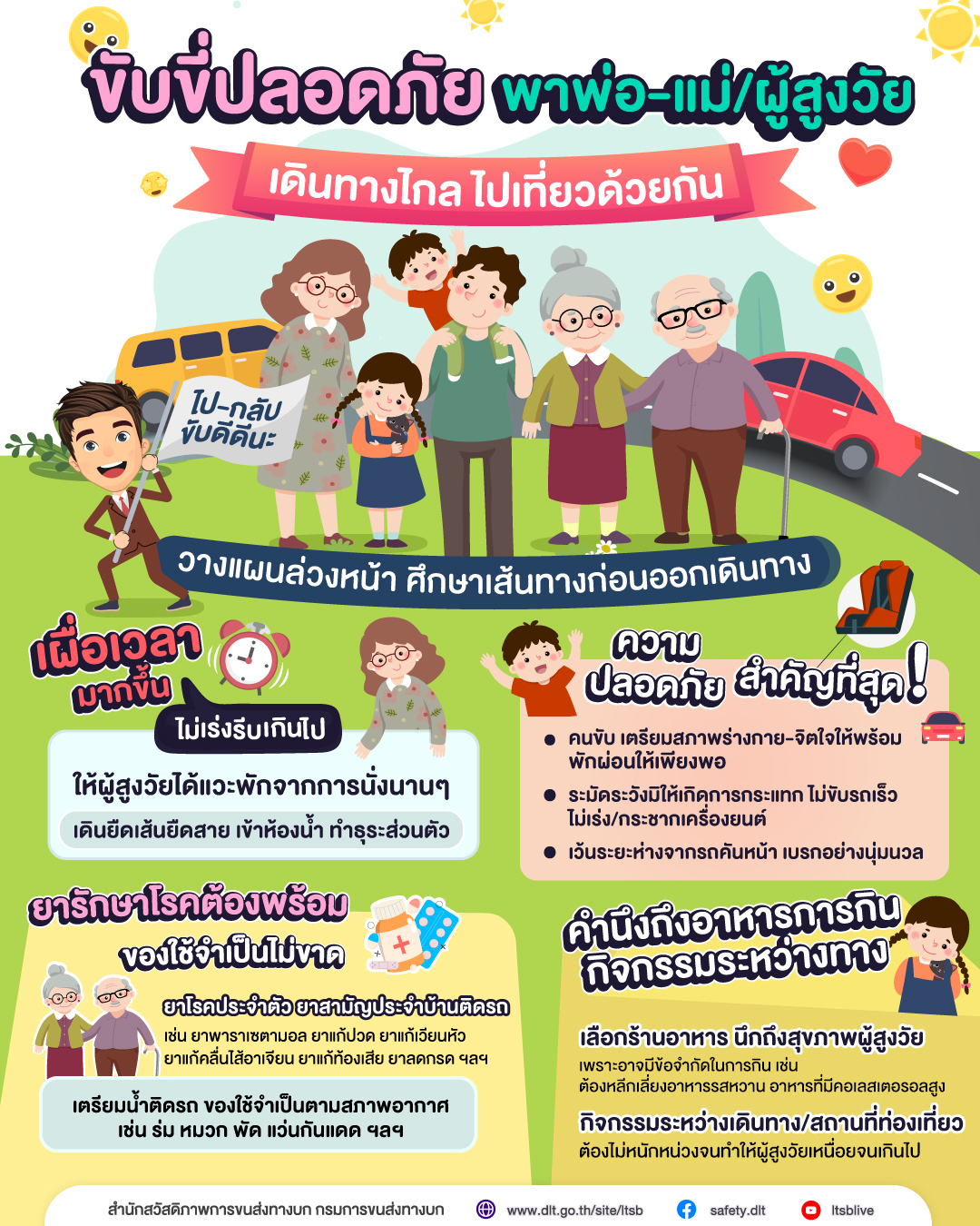 ขับขี่ปลอดภัย พาพ่อ-แม่ ผู้สูงวัย เดินทางไกลไปเที่ยวด้วยกัน 1 เดินทางไกล ไปเที่ยวด้วยกัน 0.jpeg