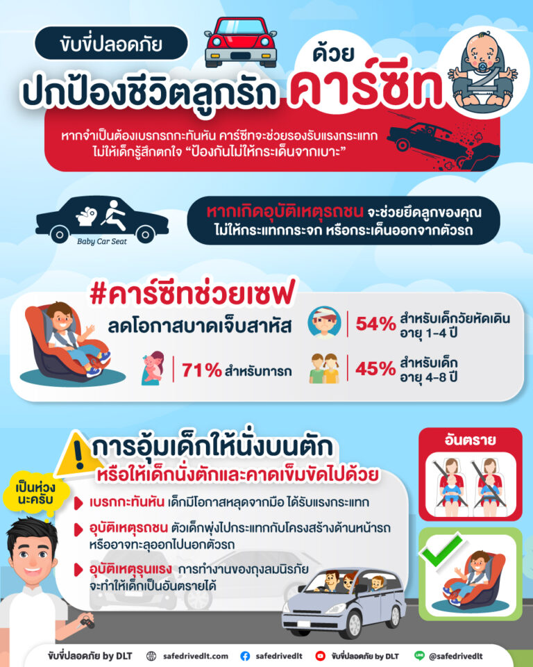 คาร์ซีทช่วยเซฟ2