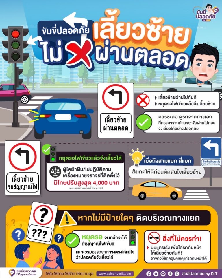 เลี้ยวซ้ายไม่ได้ผ่านตลอด
