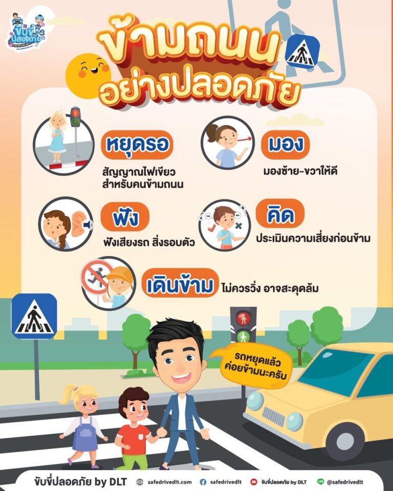 สอนน้องปลอดภัย ให้ ข้ามถนนอย่างปลอดภัย - ขับขี่ปลอดภัย