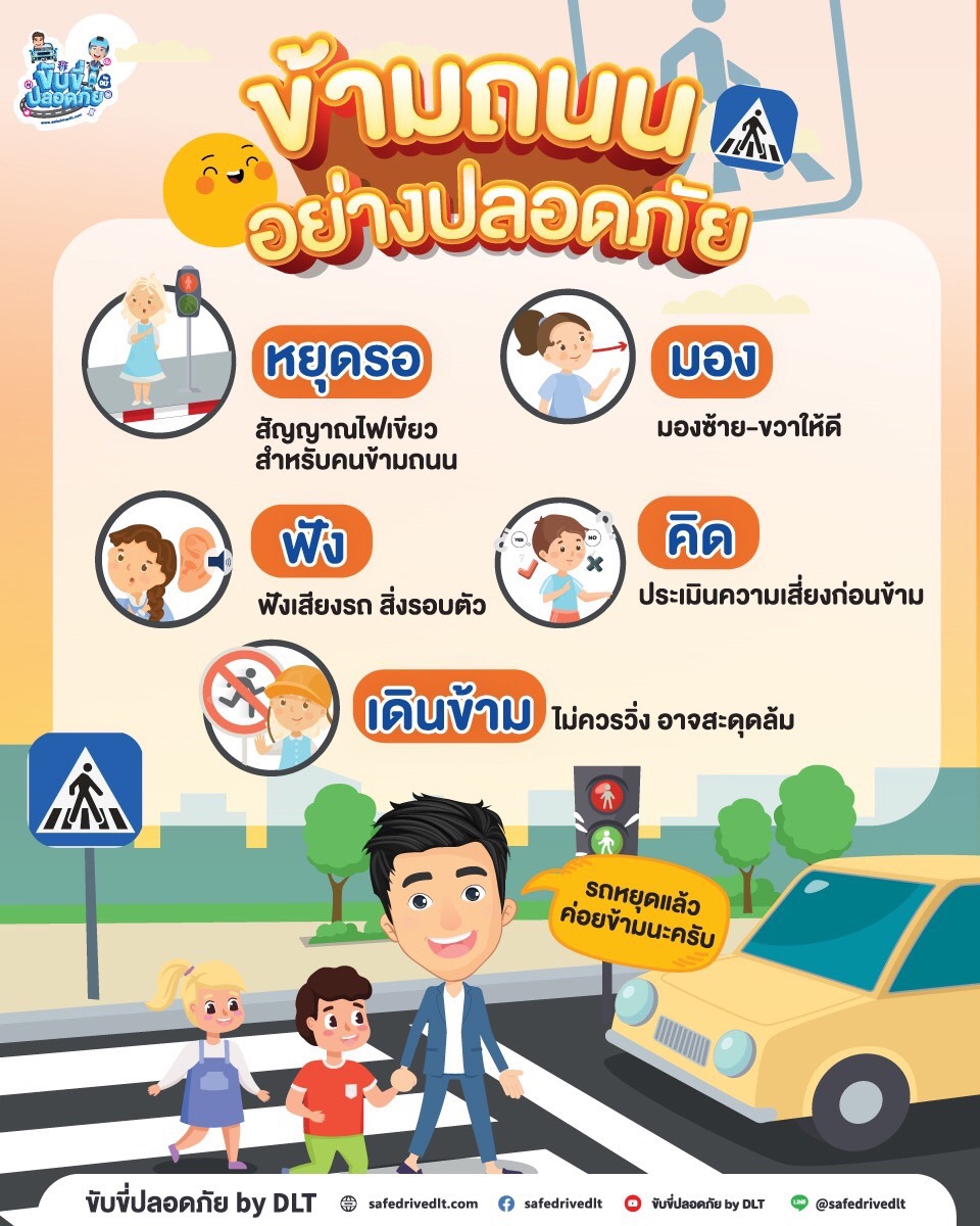 สอนน้องปลอดภัย ให้ ข้ามถนนอย่างปลอดภัย 1 S 6152196