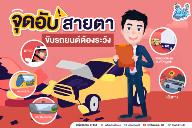 content จุดอับสายตา 01