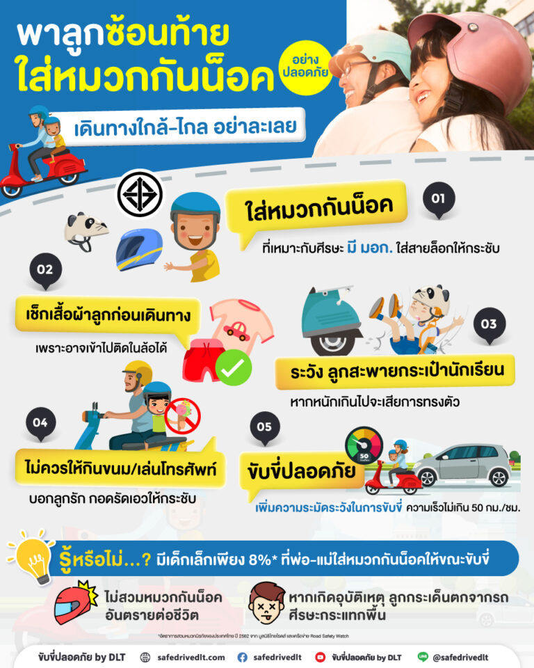 content ลูกซ้อนมอเตอร์ไซค์ 1