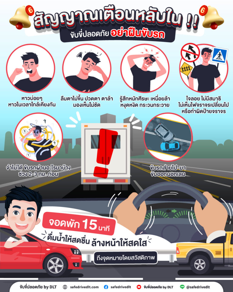 Content สัญญาณเตือนหลับใน