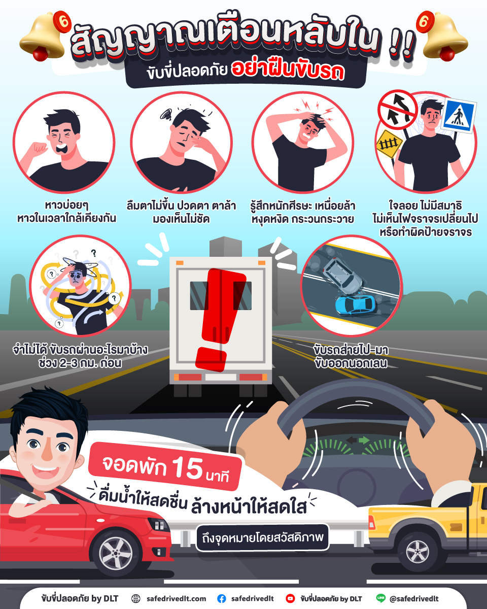 สัญญาณเตือนหลับใน ขับขี่ปลอดภัย อย่าฝืนขับรถ 1 Content สัญญาณเตือนหลับใน