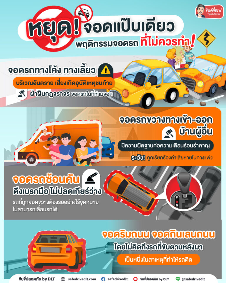 content ขับดีขี่เซฟ จอดรถแป๊บเดียว FN