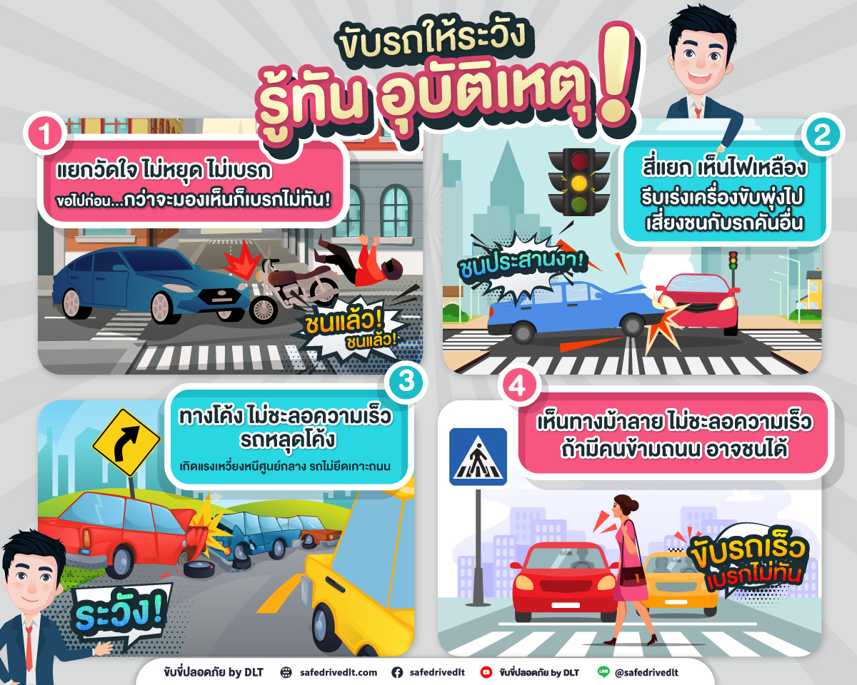 ขับรถให้ระวัง รู้ทันอุบัติเหตุ! 1 การคาดการณ์ อุบัติเหตุ 1