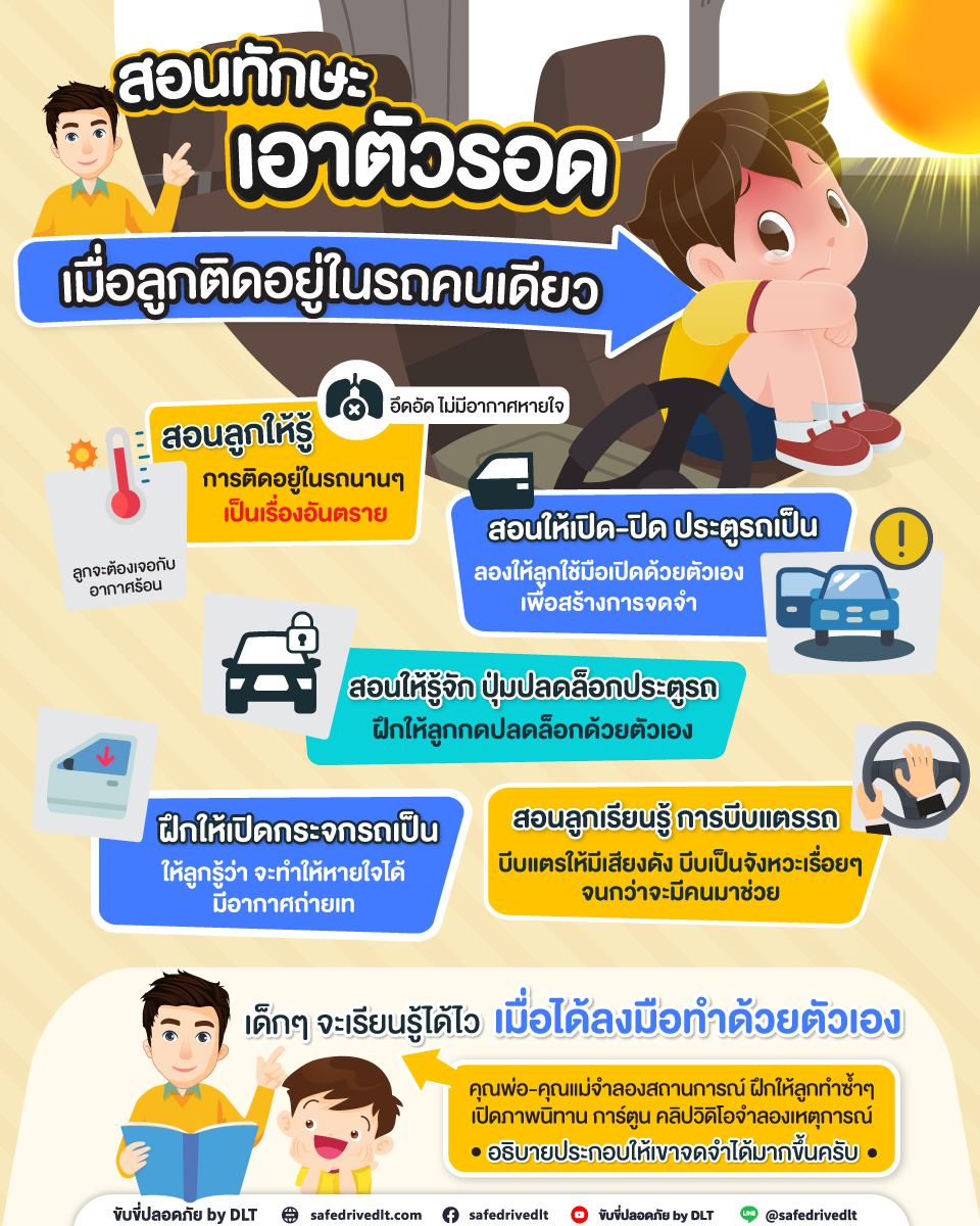 สอนทักษะเอาตัวรอด เมื่อลูกติดอยู่ในรถคนเดียว