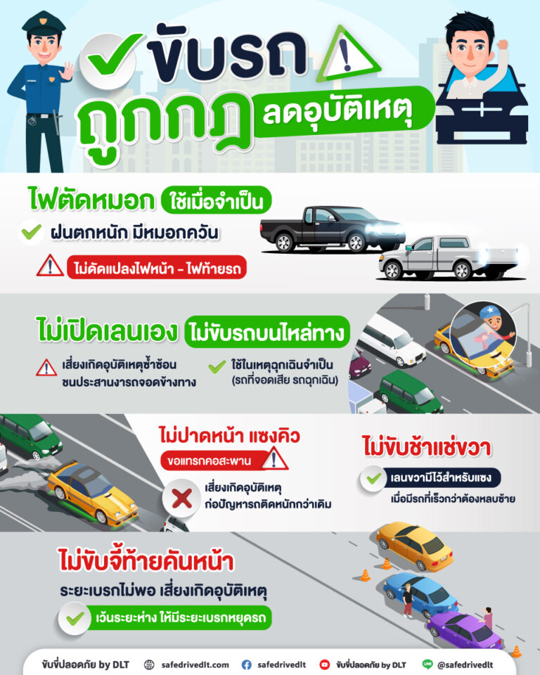 content ขับรถถูกกฎ