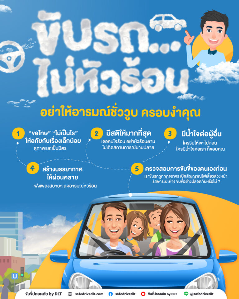 content ระงับอาการหัวร้อน2