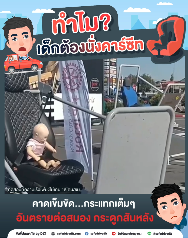 ทำไมต้องนั่งคาร์ซีท