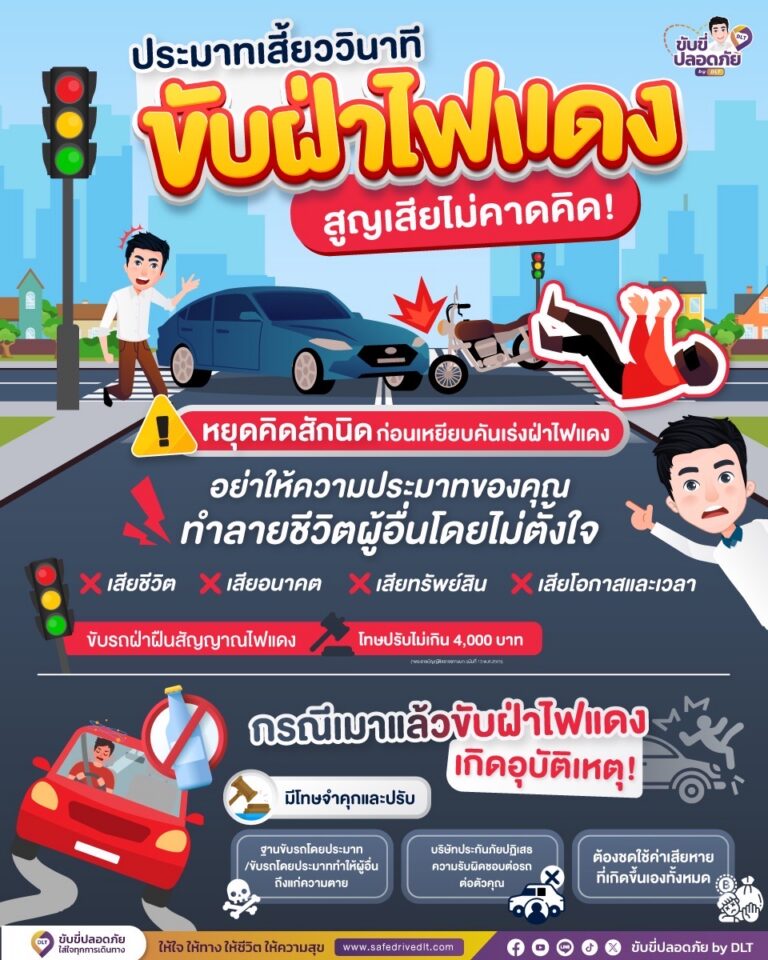 ผ่าไฟแดง