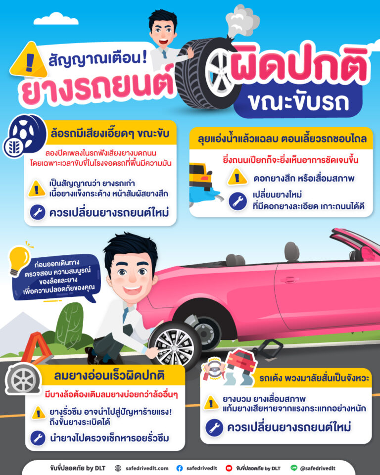 สัญญาณเตือนยางรถยนต์ ผิดปกติขณะขับรถ