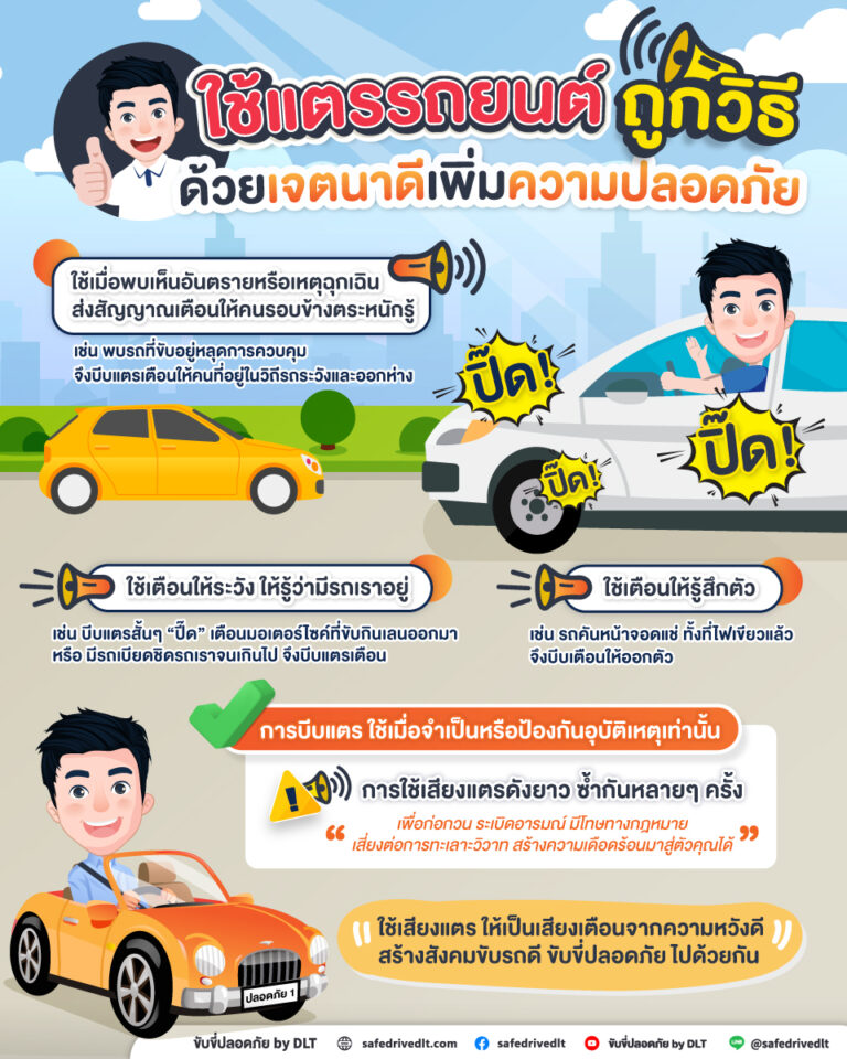 วิธีใช้ แตรรถยนต์ ขับขี่ปลอดภัย บีบแตร