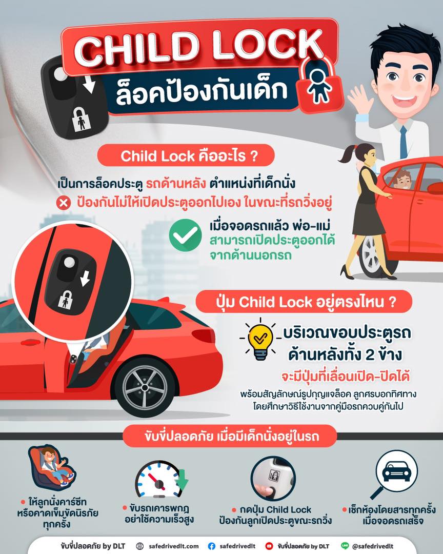 ทำความรู้จัก Child Lock ล็อคป้องกันเด็ก 1 Child Lock ล็อคป้องกันเด็ก ขับขี่ปลอดภัย
