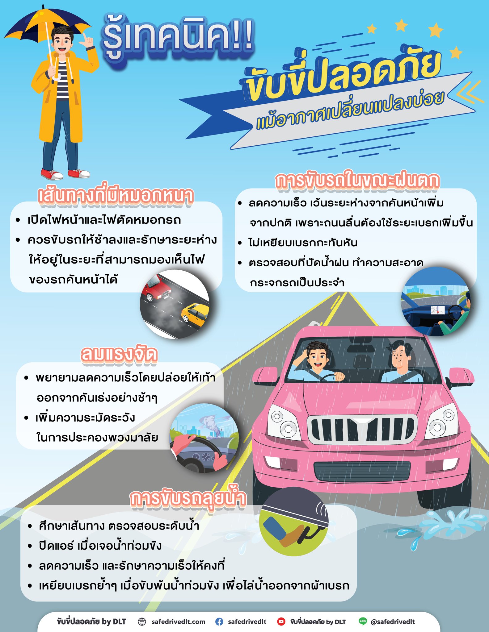 ฝน วา ได นง รถ บส คน ใหญ - jtcfxmj