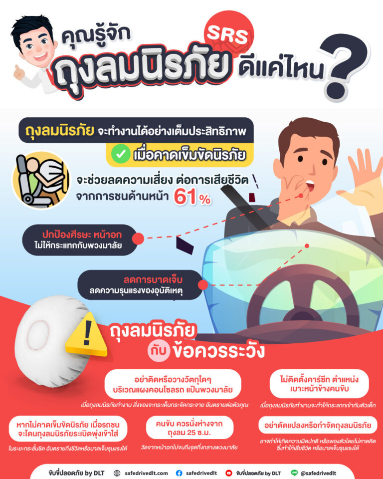 ถุงลมนิรภัย srs แอร์แบค Airbag ขับขี่ปลอดภัย