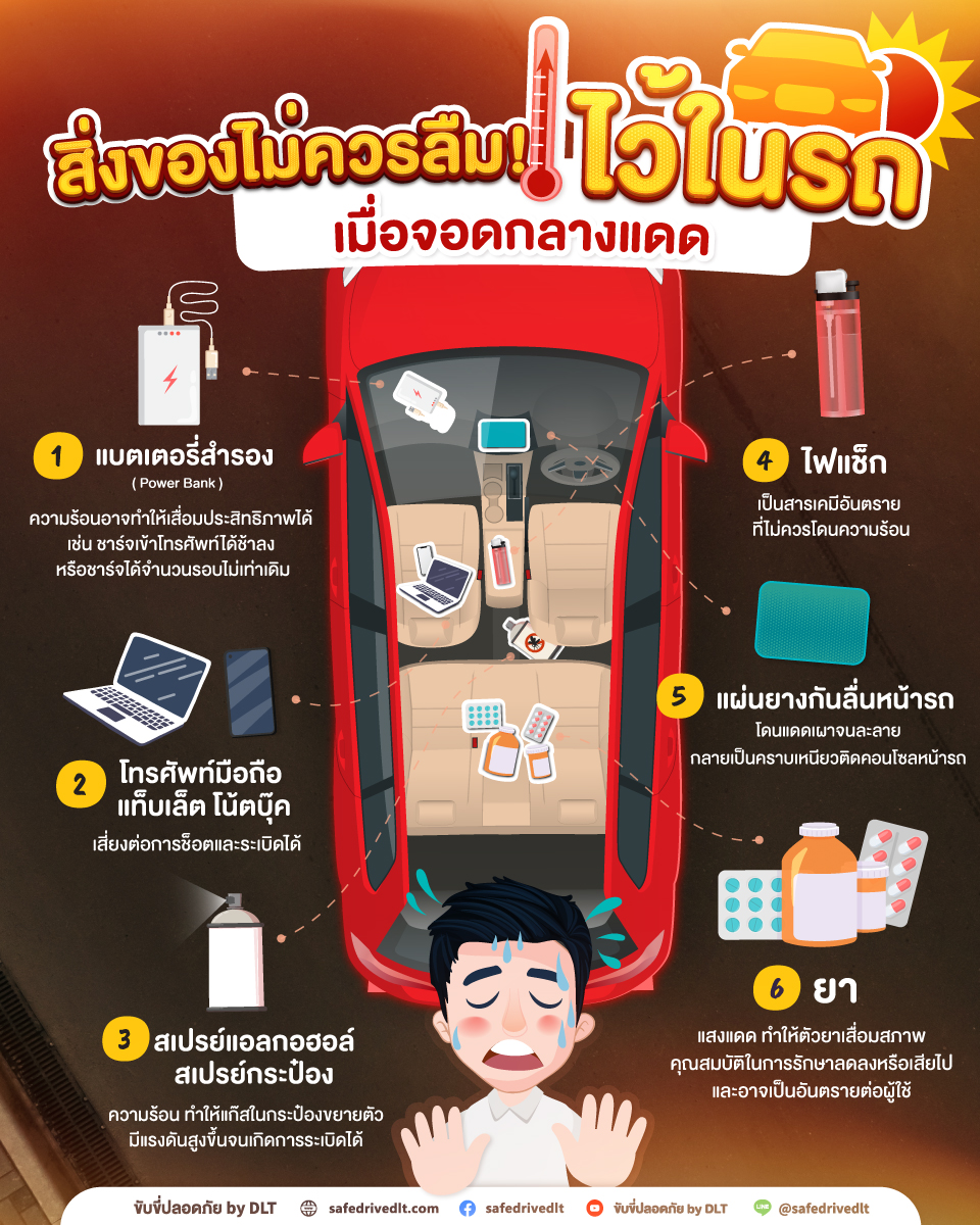 สิ่งของไม่ควรลืมไว้ในรถ เมื่อจอดกลางแดด 1 สิ่งของไม่ควรลืมไว้ในรถ จอดรถกลางแดด ขับขี่ปลอดภัย