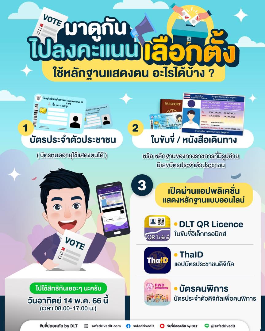 เลือกตั้ง66 ใบขับขี่ ใบขับขี่ออนไลน์