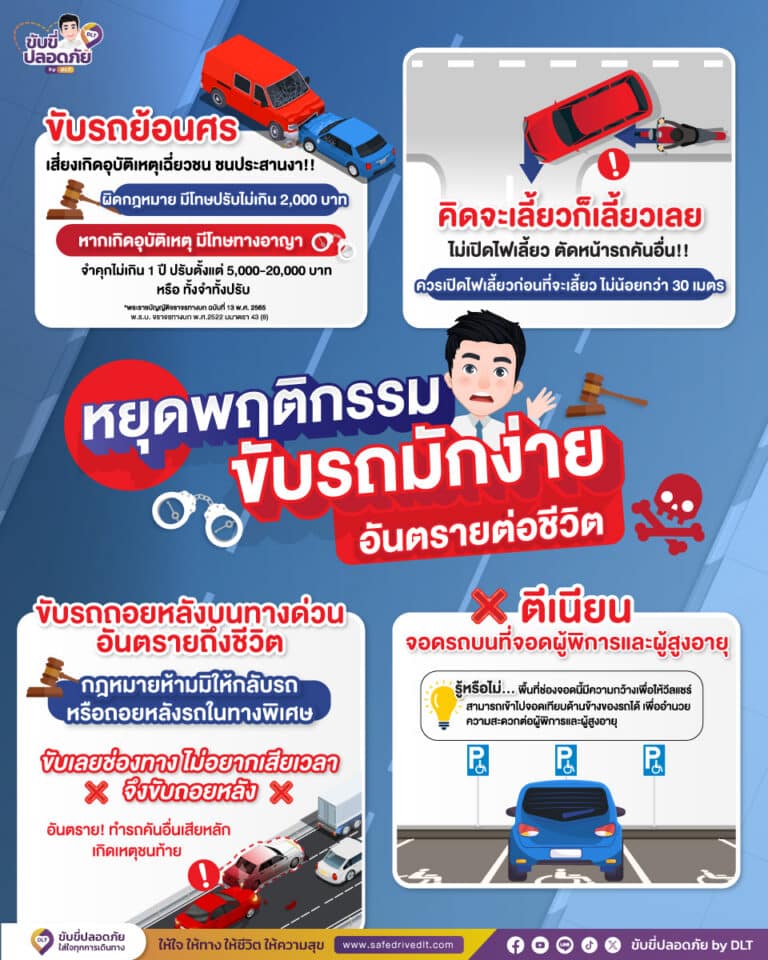 content พฤติกรรมขับรถมักง่าย3