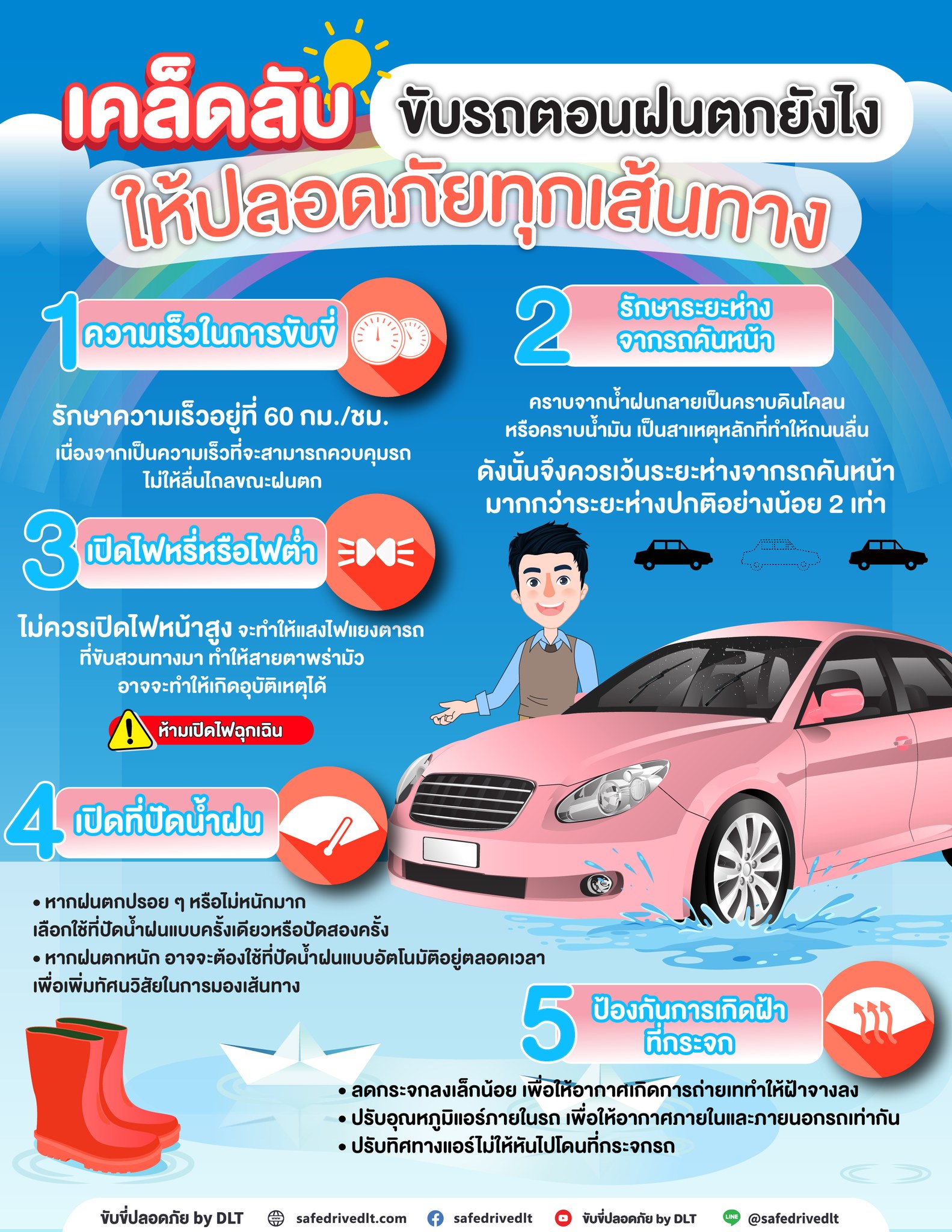 ฝน วา ได นง รถ บส คน ใหญ - vibc7e2