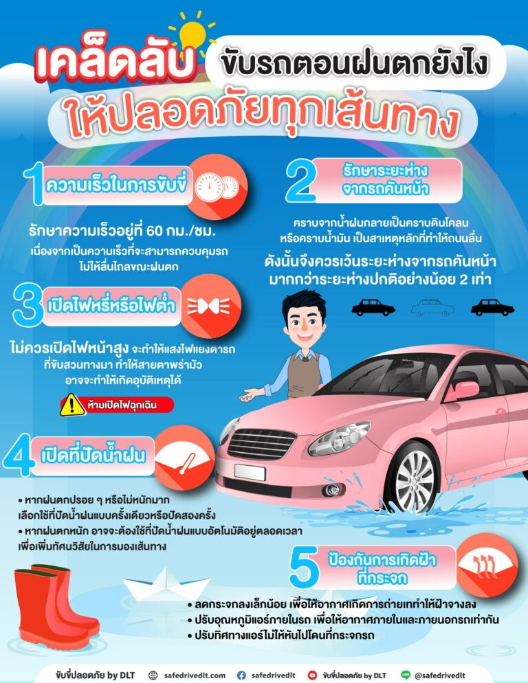 เคล็ดลับ เทคนิคขับรถตอนฝนตก ปลอดภัยทุกเส้นทาง ขับขี่ปลอดภัย