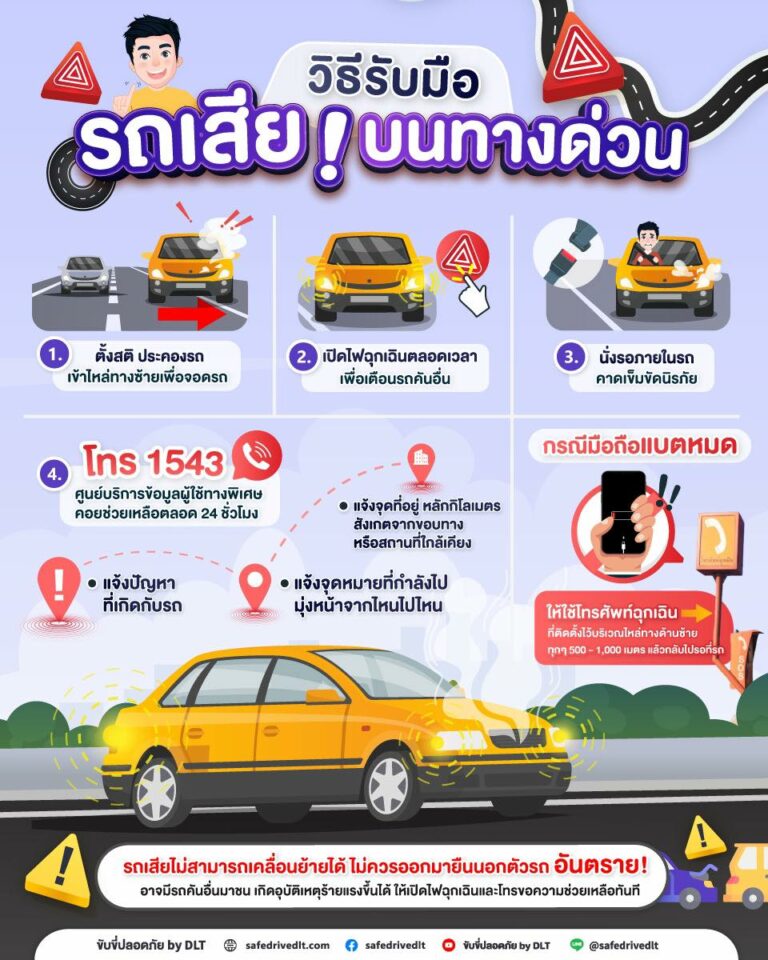 รถเสียบนทางด่วน ขับขี่ปลอดภัย กรมการขนส่งทาง วิธีรับมือ เทคนิคขับรถ