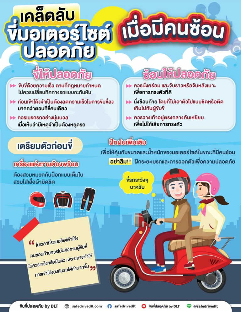 เคล็ดลับ ขี่มอเตอร์ไซค์ปลอดภัย ซ้อนมอเตอร์ไซค์ ขับขี่ปลอดภัย
