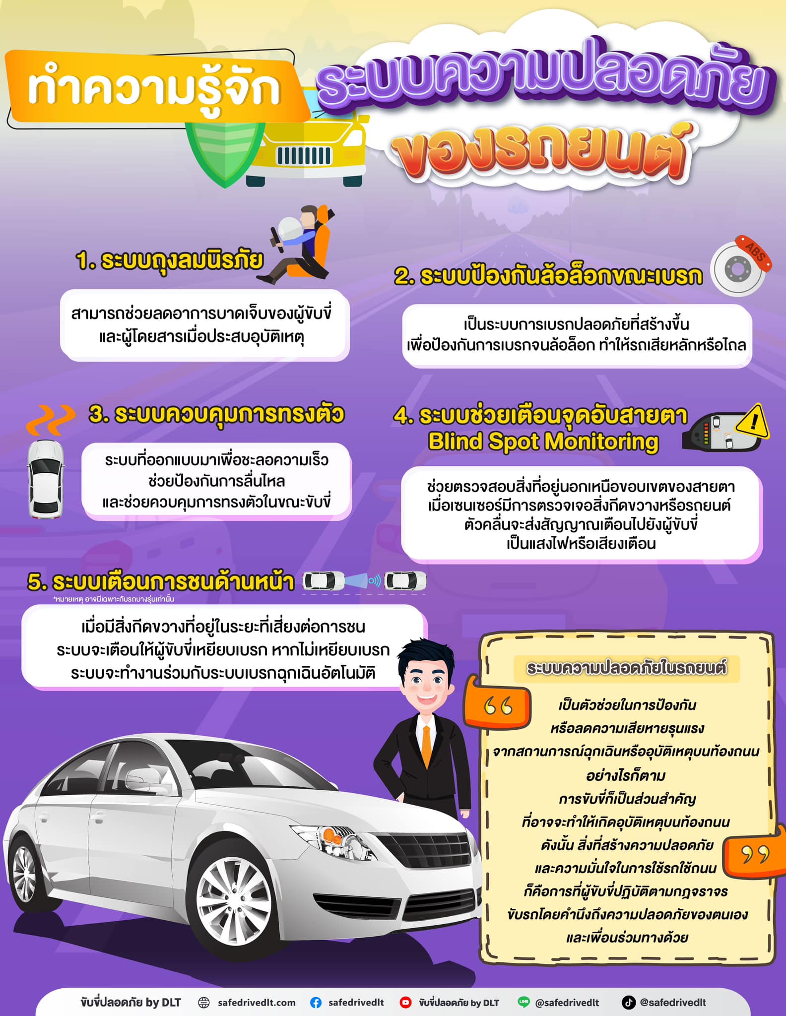ทำความรู้จัก...ระบบความปลอดภัยในรถยนต์ 1 ระบบความปลอดภัยของรถยนต์ ขับขี่ปลอดภัย กรมการขนส่งทางบก ขับขี่ปลอดภัยbyDLT
