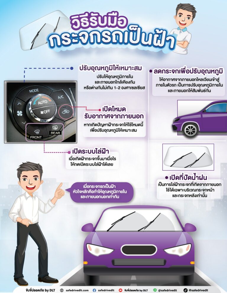 กระรถเป็นฝ้า ขับขี่ปลอดภัยbyDLT กรมการขนส่งทางบก