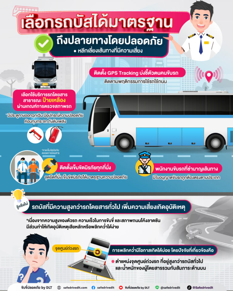 รถบัสสองชั้น ขับขี่ปลอดภัยbyDLT กรมการขนส่งทางบก