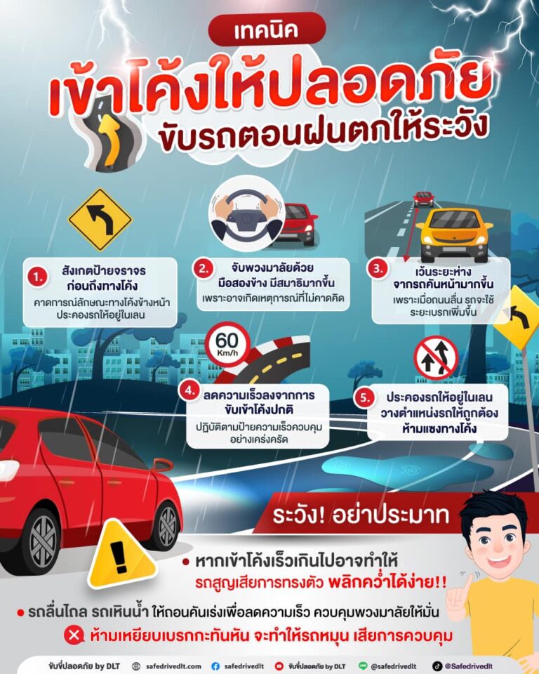 เทคนิคเข้าโค้ง ขับรถ ฝนตก ขับขี่ปลอดภัย กรมการขนส่งทางบก