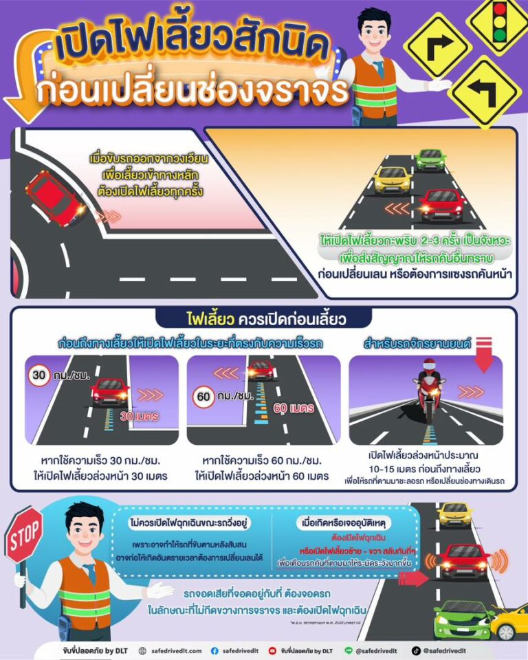 ไฟเลี้ยว เปิดก่อนเลี้ยว ขับขี่ปลอดภัย by DLT