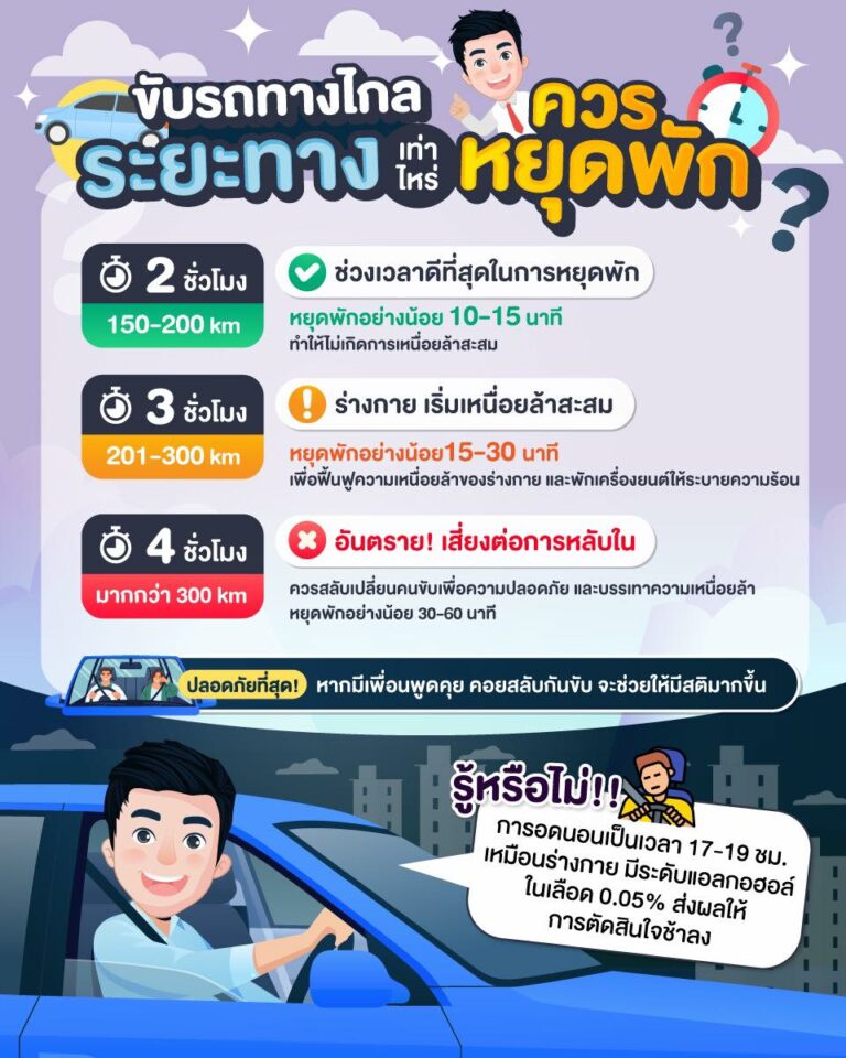 ขับรถทางไกล ระยะทางที่ควรหยุดพัก ขับขี่ปลอดภัยbyDLT กรมการขนส่งทางบก
