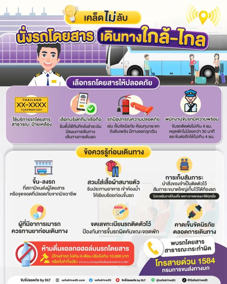 รถโดยสารสาธารณะ ขับขี่ปลอดภัยbyDLT กรมการขนส่งทางบก