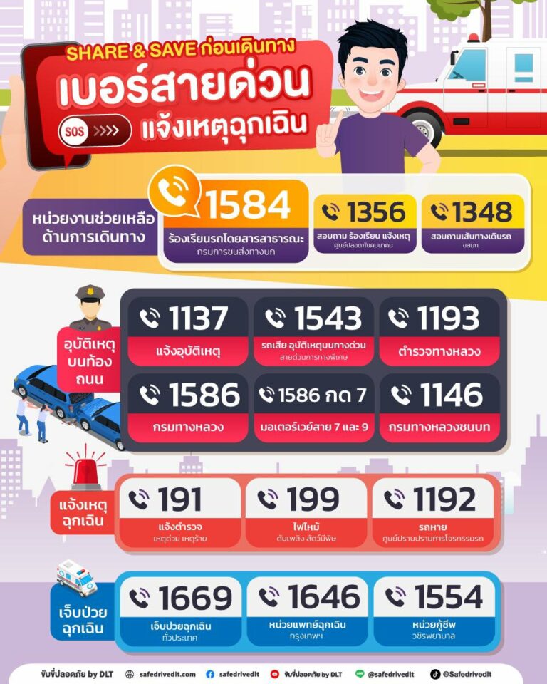 เบอร์สายด่วน เบอร์ฉุกเฉิน ล่าสุด ขับขี่ปลอดภัยbyDLT กรมการขนส่งทางบก