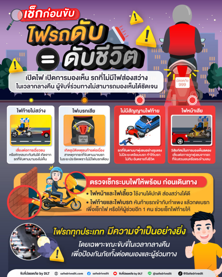 ไฟท้ายดับ เท่ากับ ดับชีวิต 11
