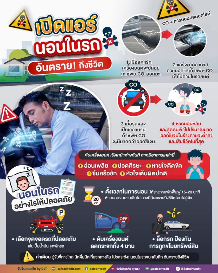 นอนในรถ เปิดแอร์นอนในรถ อันตราย ขับขี่ปลอดภัย
