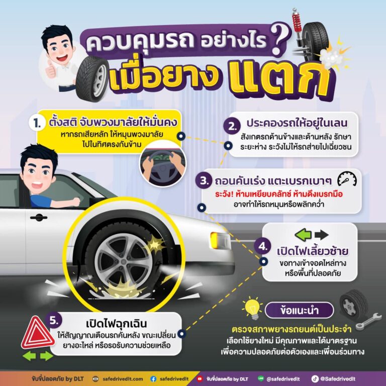 รถยางแตก ทำอย่างไร ขับขี่ปลอดภัย by dlt