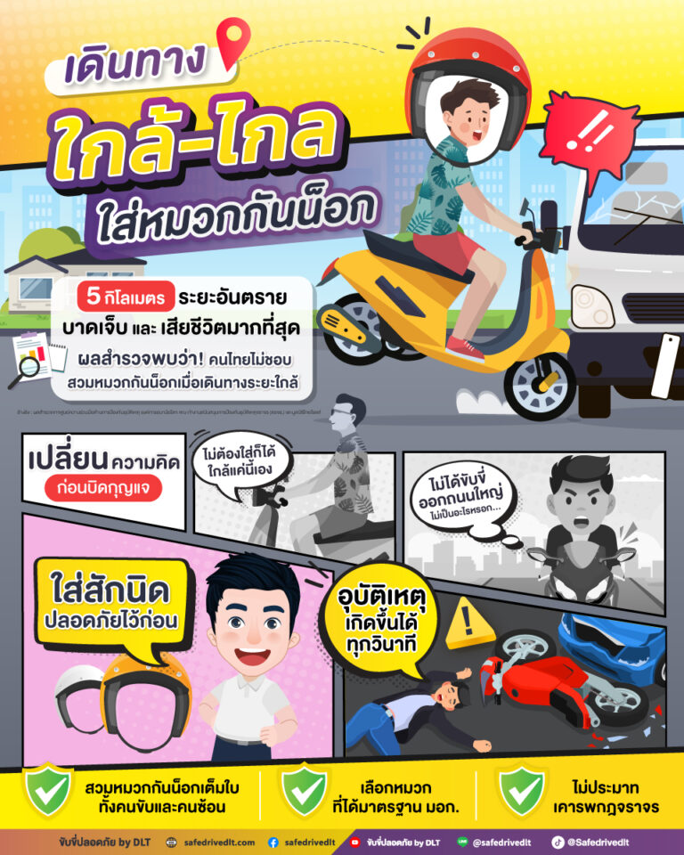 เดินทางใกล้ ไกล ใส่หมวกกันน็อก